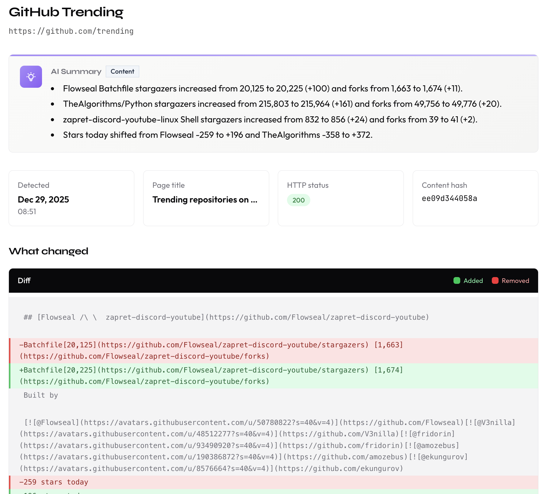 Email notification about a tracked change